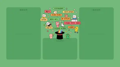 卡通风格思维导图 思维导图 卡通 绿色背景 4K