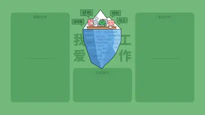 创意工作流程图 工作流程 卡通风格 蓝色背景 4K